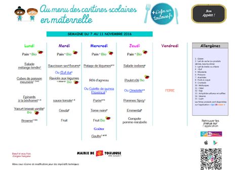 Blog Des Parents D Eleves Non Affilies De L Ecole Benezet Toulouse