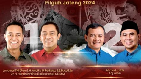 Hasil Quick Count Pilkada Jateng 2024 Terbaru Versi Litbang Kompas