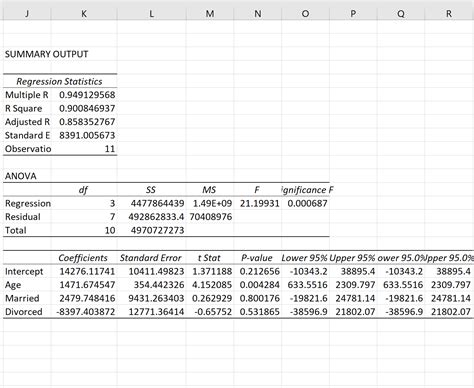 How To Create Dummy Variables In Excel Step By Step