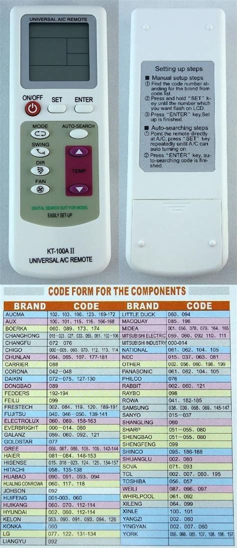 Universal A C Air Conditioner Remote Control KT 109II