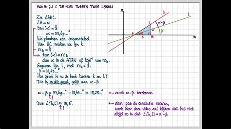 Havo B B Vwo B C De Hoek Tussen Twee Lijnen Youtube