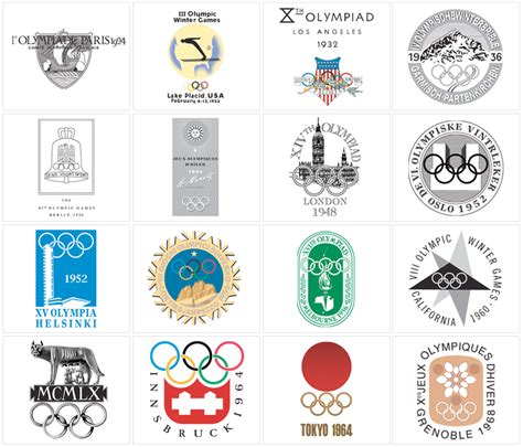 OLYMPICS USA History Of Olympics, Olympic Logo, Summer Olympics, Visual ...