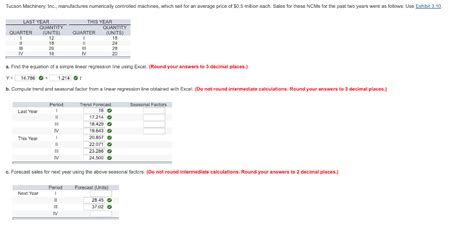 Solved Tucson Machinery Inc Manufactures Numerically Chegg