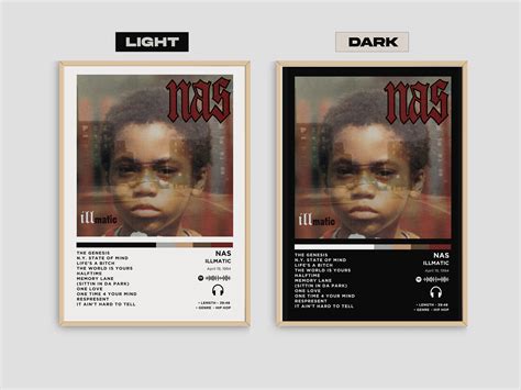 Nas Illmatic Album Poster / Album Cover Poster / Music Gift - Etsy