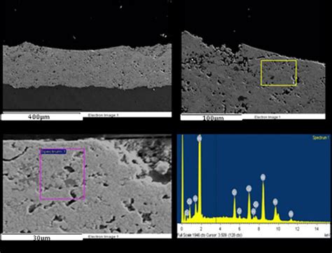 SEM Cross Section Of Micrographs Of The WC Co Cr Composite Coating A