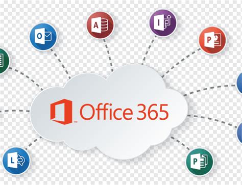 List Of Office 365 Product Key To Activate Office 365 Apps 40 Off