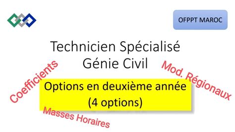 Options 2éme année GC Technicien spécialisé Génie Civil OFPPT Maroc