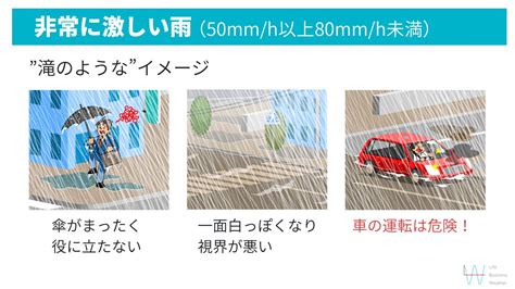 1mmの雨ってどんな雨？雨の強さと体感を気象予報士が解説！ そらくら