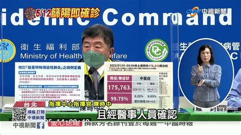 三類人快篩陽即確診 確診者怎找醫師 救命三招曝│中視新聞 20220505 Youtube