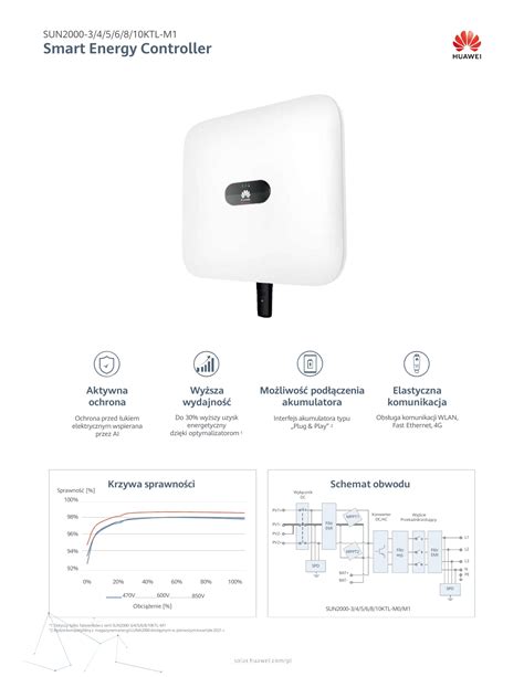 Huawei Hybrid Sun2000 5ktl M1 Hc Photovoltaic Distributor