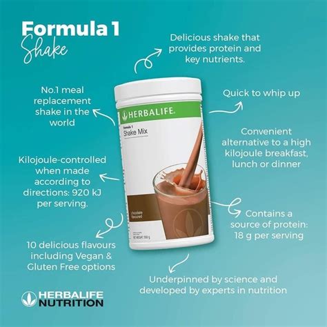 Pin By Sventer4815 On Herbalife Herbalife Nutrition Facts Herbalife Shake Recipes Herbalife