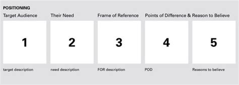 Frame of reference - switchkasap