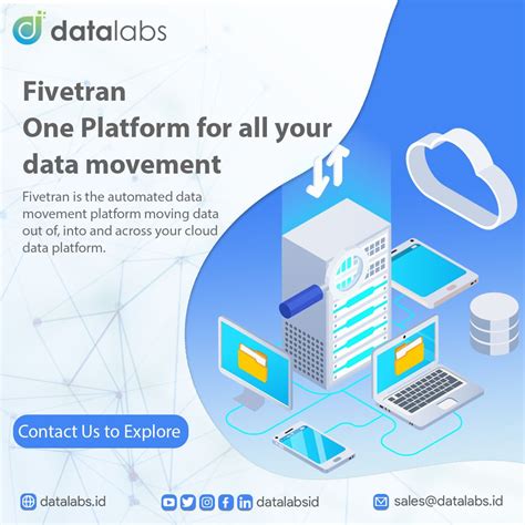 data labs analytics indonesia datalabsid  linkedin