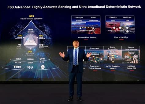 华为发布f5g Advanced系列场景化解决方案，筑基行业智能化 华为 — C114通信网