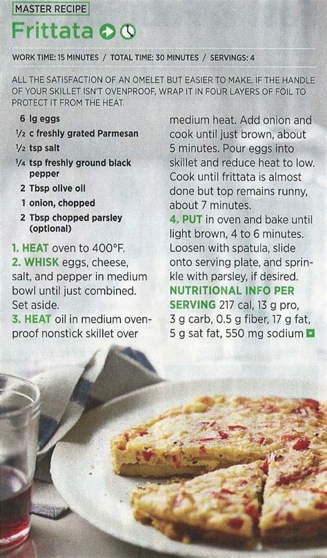 The Only Frittata Recipe You Ll Ever Need Artofit