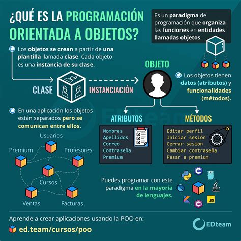 Curso Programación Orientada a Objetos con Go Comienza gratis EDteam