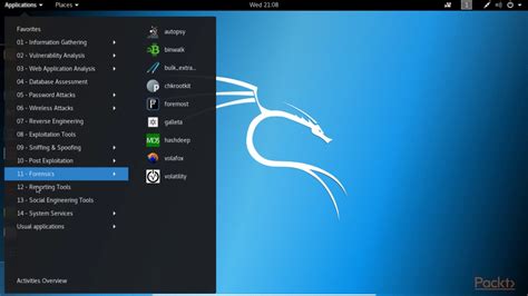 Learning Network Penetration Testing With Kali Linux What Is