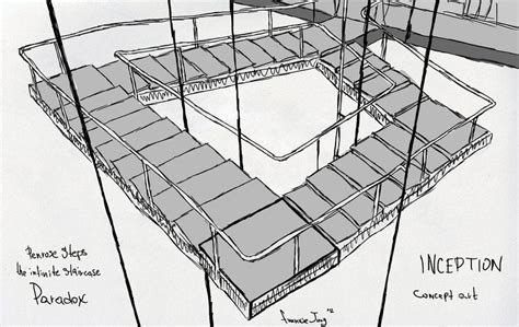 Penrose Stairs Inception