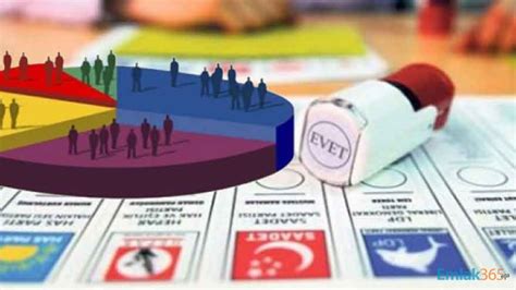 Son Seçim Anketi 2021 Bugün Seçim Olsa Kim Kazanır Hangi Parti Ne