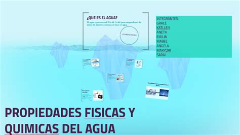 Funciones Fisicas Del Agua Dinami