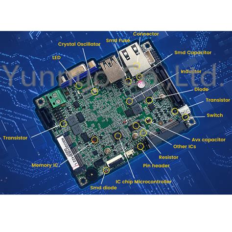 Original Integrated Circuit Ic Flash Memory Chip Sop W Q Jvsiq