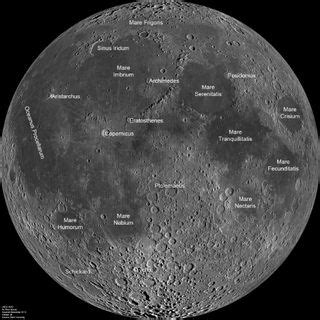 How to Observe the Moon with a Telescope | Space