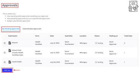 Submitting Data For Approval Rtmis Documentation