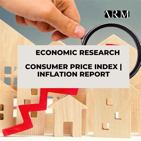 September 2023 CPI Report | A New High