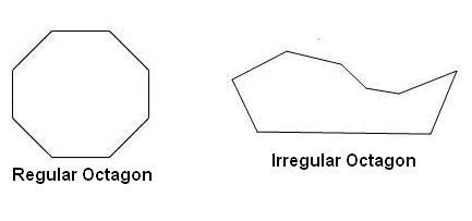 What is an eight-sided polygon called? | Socratic