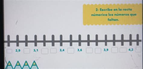 escribe en la recta numérica los números que faltan Brainly lat