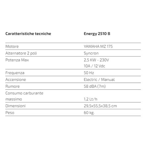 Generatore A Benzina Per Camper Telair Energy 2510B YAMAHA Con Pannello