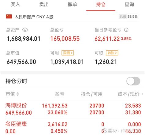 2023530 鸿博继续格局中 一、个人操作二、操作总结因为我是满仓的原因，所以今天没办法先考虑买票，就是把手中的先处理好。 鸿博股份