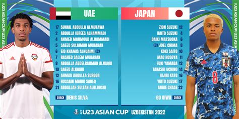 Afcフットサルアジアカップ公式 On Twitter 🏆afcu23 アジアカップウズベキスタン2022 📣スターティングメンバー📣