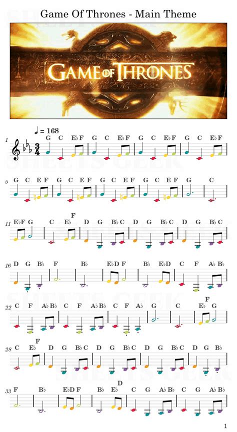 Game Of Thrones Main Theme Easy Sheet Music