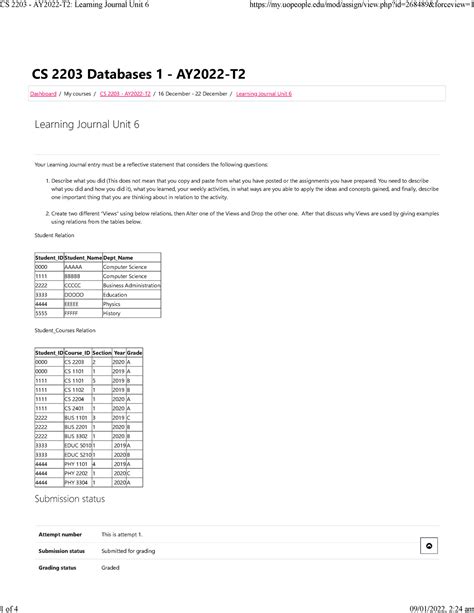 CS 2203 AY2022 T2 Learning Journal Unit 6 CS 2203 Databases 1