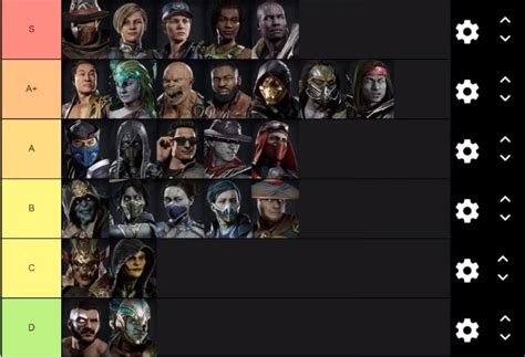 Mortal Kombat Armageddon Tier List