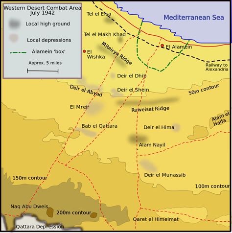 El Alamein Battle Map Animated