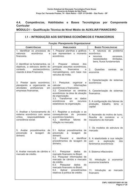 Pdf Compet Ncias Habilidades E Bases Tecnol Gicas Por Pdf