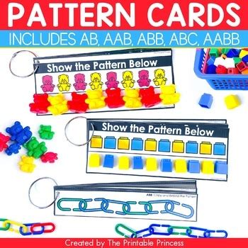 Ab Abc Pattern Teaching Resources Teachers Pay Teachers