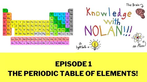 Periodic Table Of Elements Season 1 Episode 1 Knowledge With Nolan