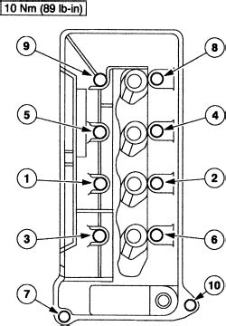 Ford Repair Professionals How To Remove Cylinder Head On Ford Explorer