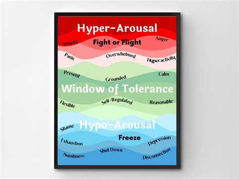 Tolerance Posters For Kids