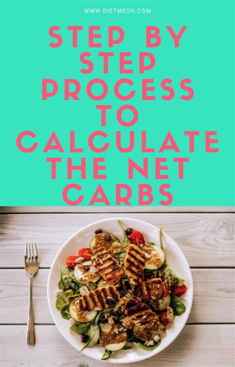 “in This Tutorial We Are Going To Learn How To Calculate The Net Carbs