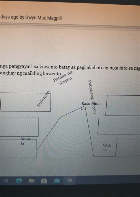 Masusing Banghay Sa Filipino Maikling Kwento Detalyadong Hot Halimbawa