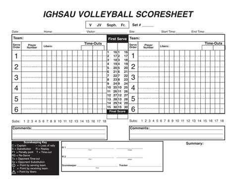 Printable Volleyball Score Sheets