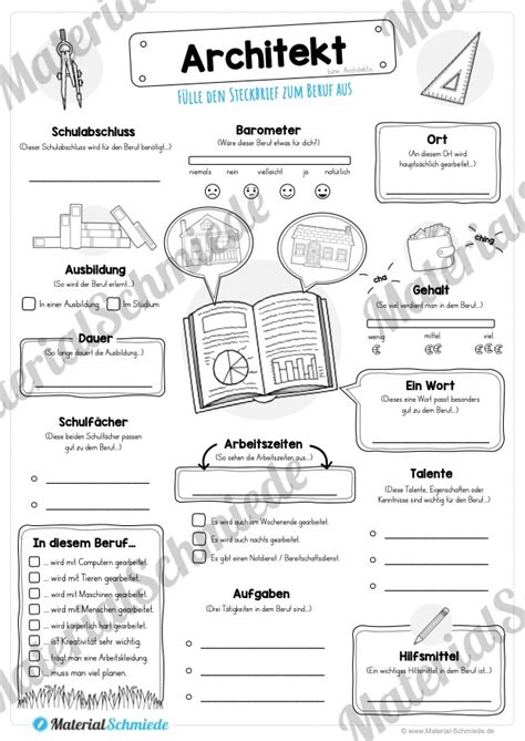 Steckbrief Architekt