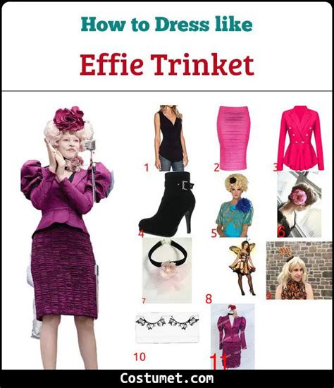 Effie Trinket (The Hunger Games) Costume for Halloween