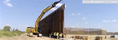 Weekly U S Mexico Border Update Fiscal 2024 Data Metering Struck