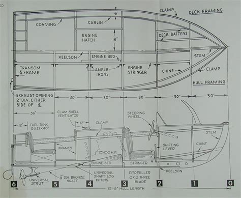 Runabout boat plans pdf Guide ~ Farekal