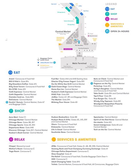 Chicago Midway Terminal Map